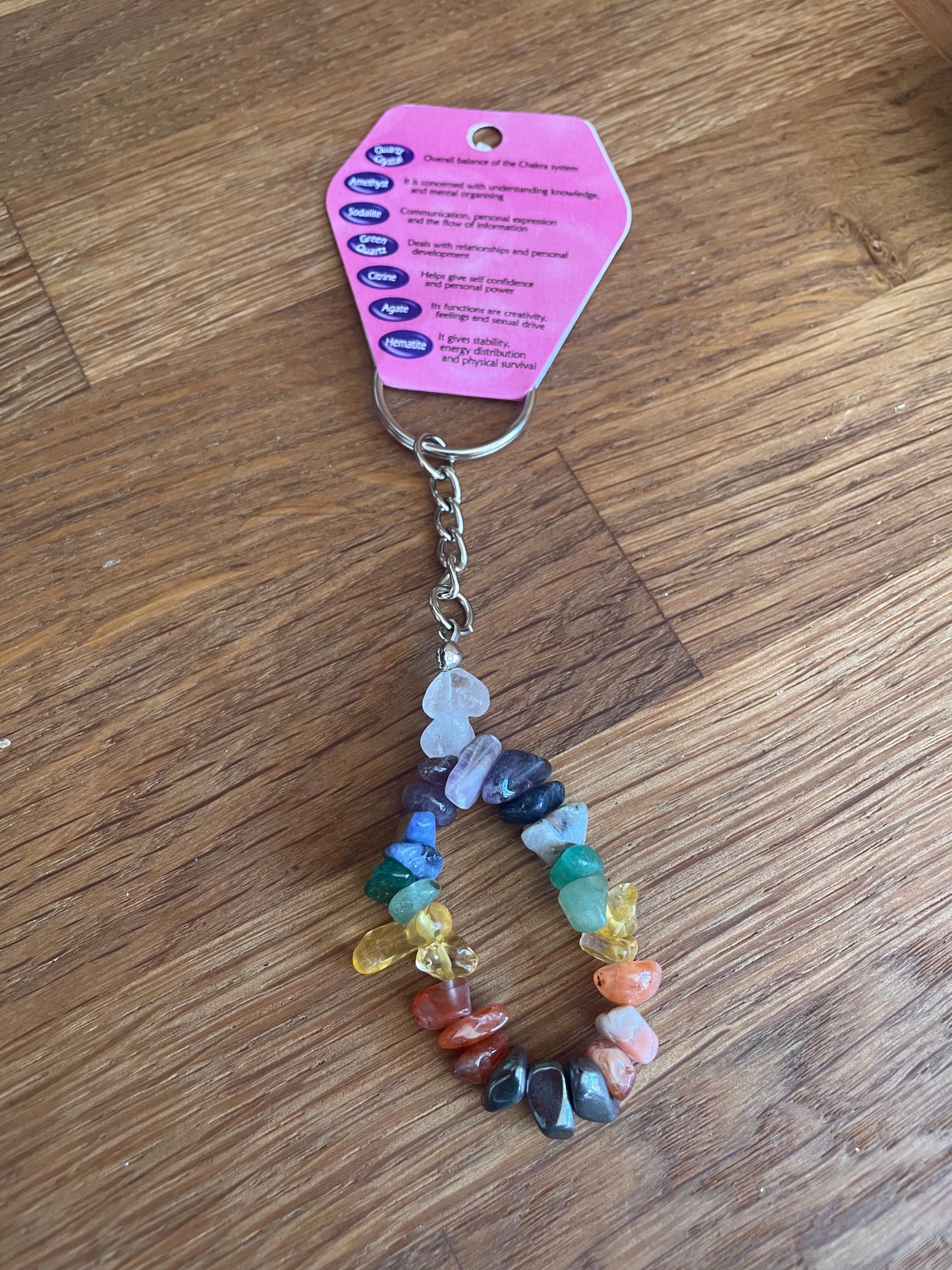 Chakra keyring